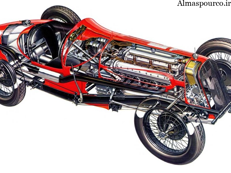 نگاهی به پیشرانه‌های U شکل، موتورهایی ناشناخته با دو میل‌لنگ